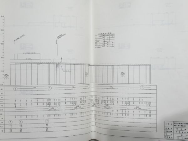 豊橋駅 設計図 日本貨物鉄道・豊橋鉄道 2冊分