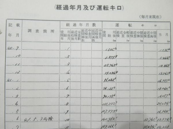 電車履歴簿モハ474-24