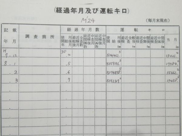 電車履歴簿モハ474-24
