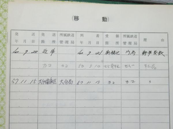 電車履歴簿クモハ475-22