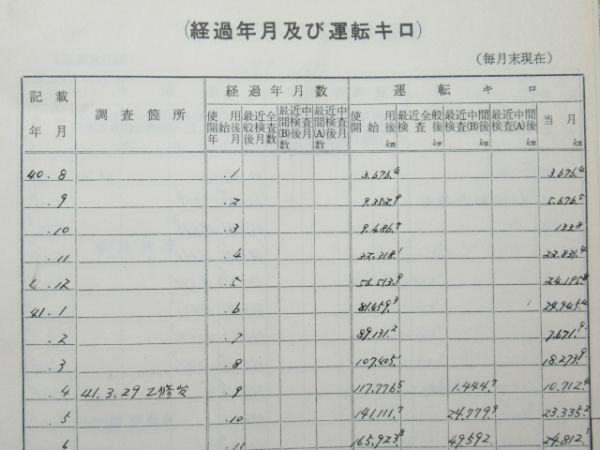 電車履歴簿クモハ475-22