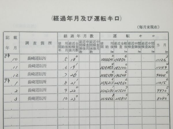 気動車車体履歴簿キハ28-2485