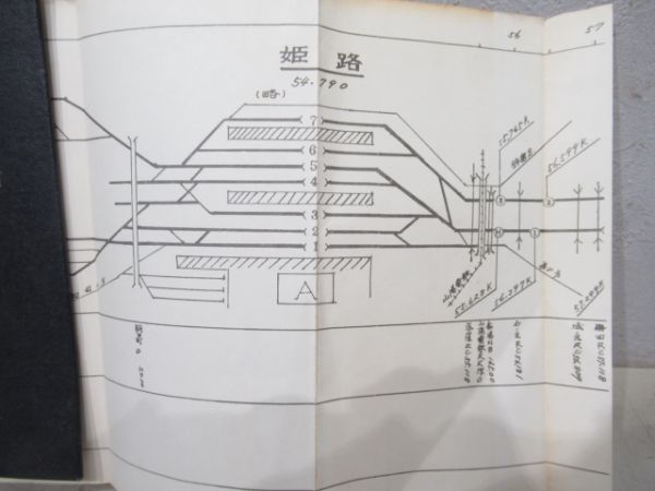 列車乗務員線路要図