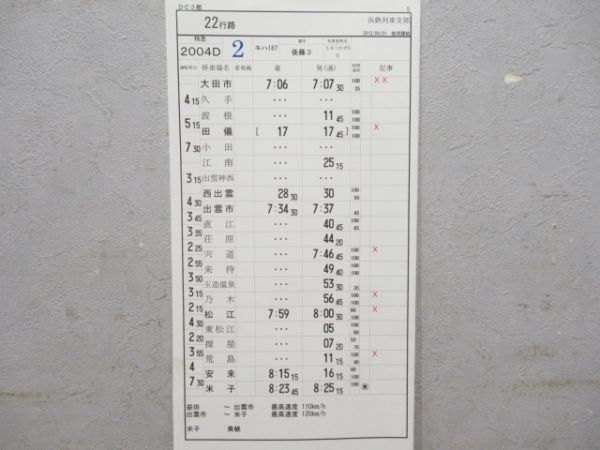 浜鉄列車支部アクアライナー・Sまつかぜ揃い