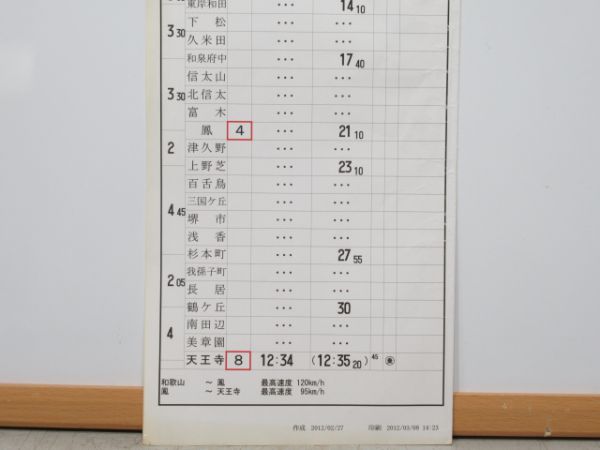 和歌山列車区くろしお