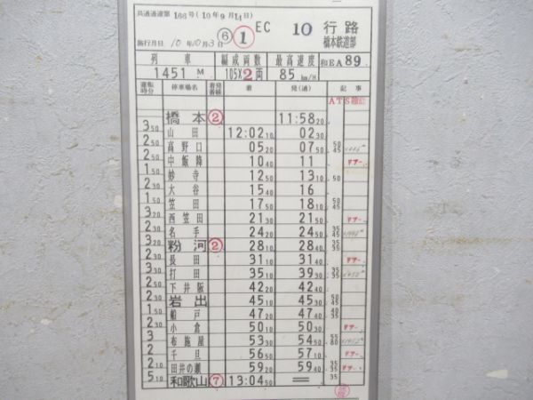 橋本鉄道部105系