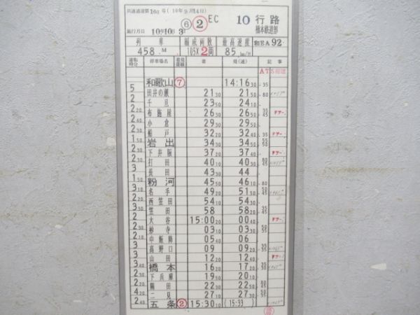 橋本鉄道部105系