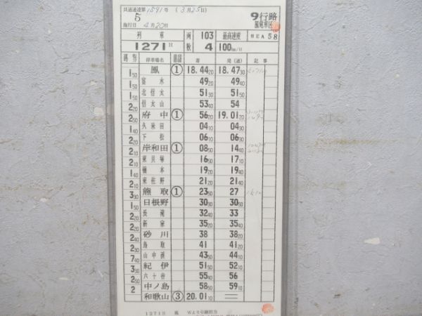 鳳電車区103系