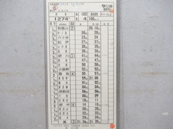 鳳電車区103系