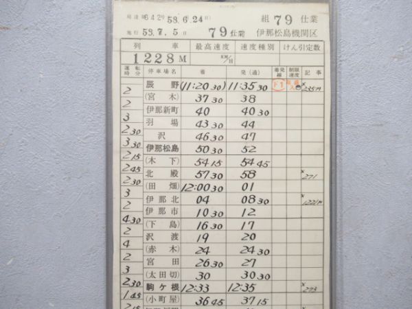 伊那松島機関区 79仕業 揃い (通票表示アリ)