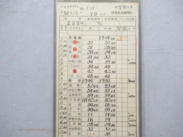 伊那松島機関区 79仕業 揃い (通票表示アリ)