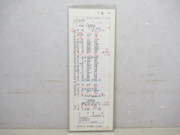 高崎電車区 6行路 揃い (快速入り)