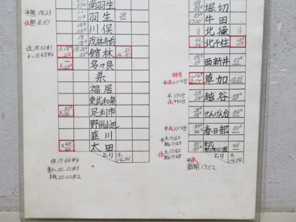 東武 館林車掌区 50仕業