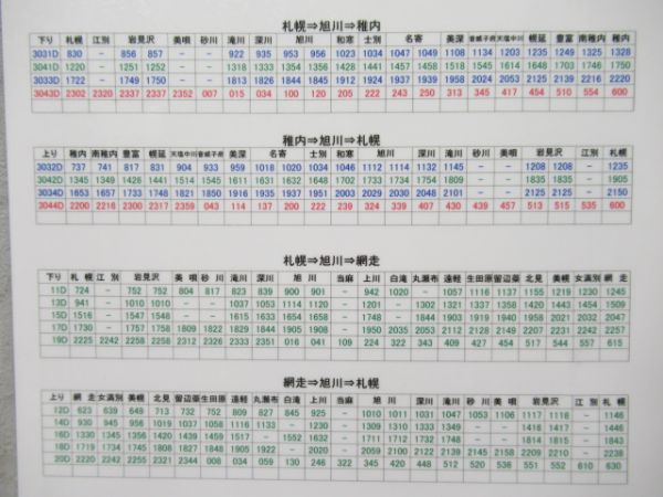 気動車運用図表(キハ183系・キハ261系)