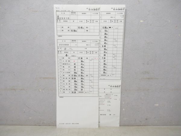 新津運輸区キハ52系・47系・110系揃い