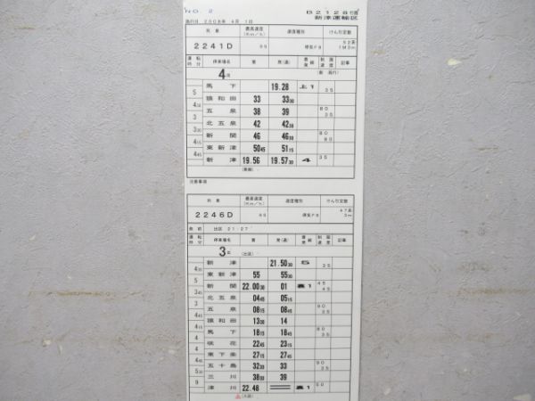 新津運輸区キハ52系・47系・110系揃い