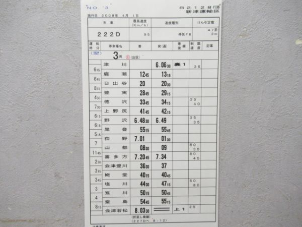 新津運輸区キハ52系・47系・110系揃い