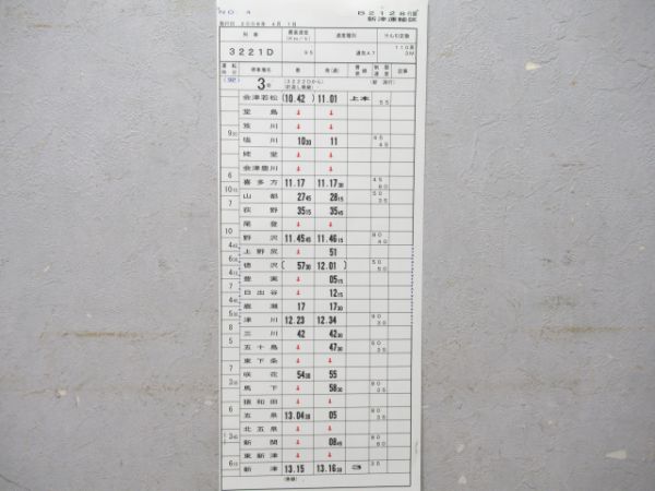 新津運輸区キハ52系・47系・110系揃い