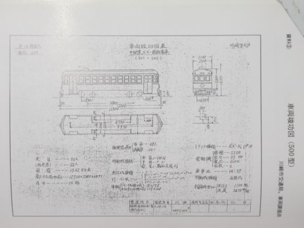 川崎市電物語