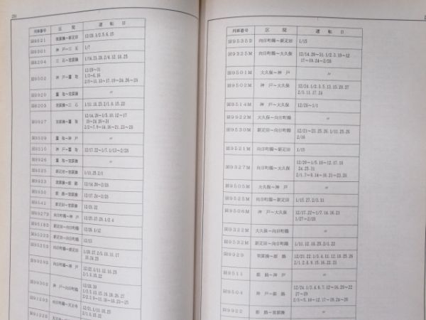 JR西日本 平成2年度「冬季多客臨関係達」