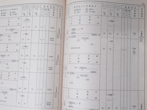 JR西日本 平成2年度「冬季多客臨関係達」