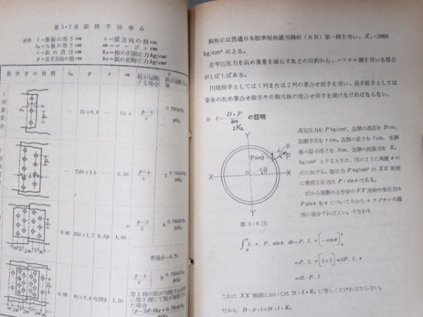 国鉄 通信教育 指導教本 3冊組