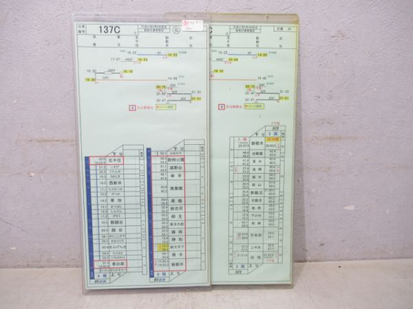 東武 新栃木乗務管区 特急揃い