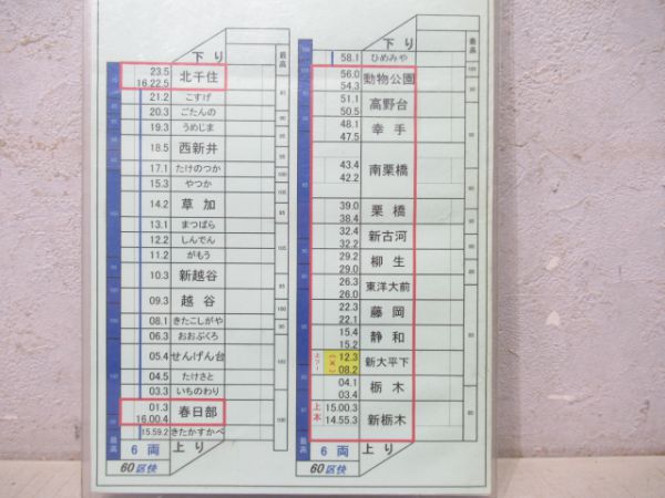 東武 新栃木乗務管区 特急揃い