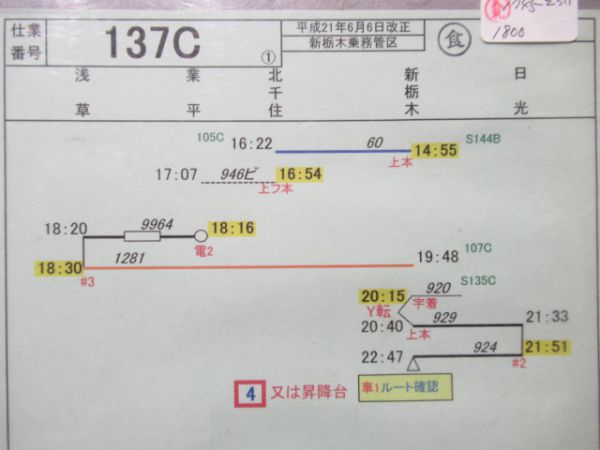 東武 新栃木乗務管区 特急揃い