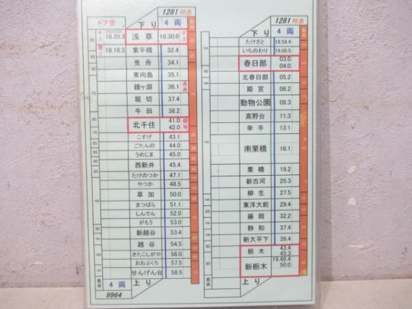 東武 新栃木乗務管区 特急揃い