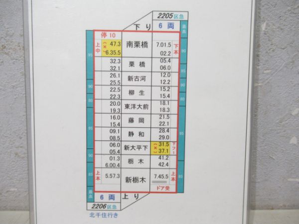 東武 新栃木乗務管区 B快速揃い