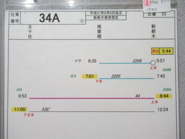 東武 新栃木乗務管区 B快速揃い