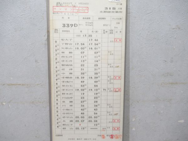 水郡線営業所揃い