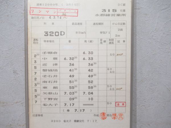 水郡線営業所揃い