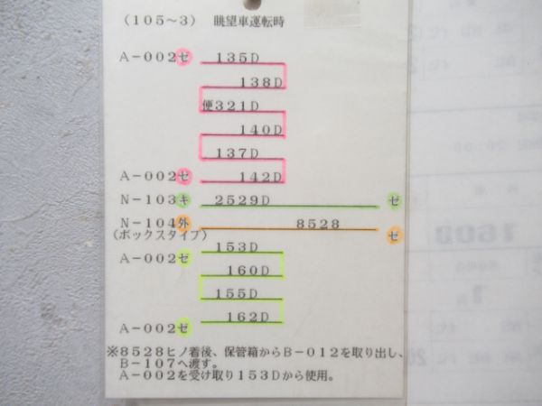 東能代運輸区揃い