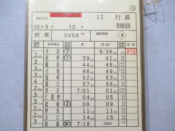 豊岡鉄道部はまかぜ揃い