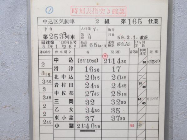 中込区気動車 165仕業 揃い (小海線)