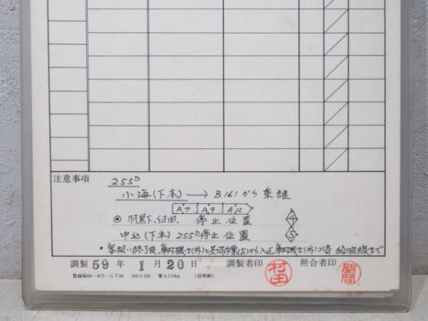 中込区気動車 165仕業 揃い (小海線)