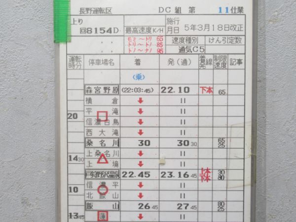 長野運転区 11仕業 揃い (通票表示・飯山線)