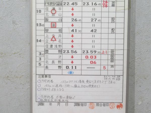 長野運転区 11仕業 揃い (通票表示・飯山線)