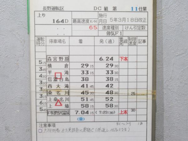 長野運転区 11仕業 揃い (通票表示・飯山線)