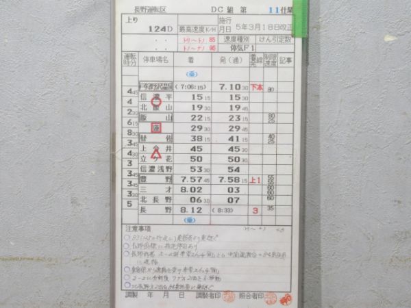 長野運転区 11仕業 揃い (通票表示・飯山線)