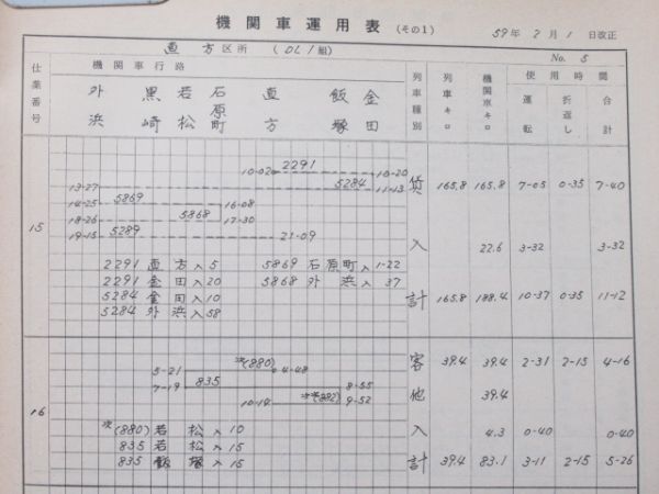 機関車運用表(EL・DL)