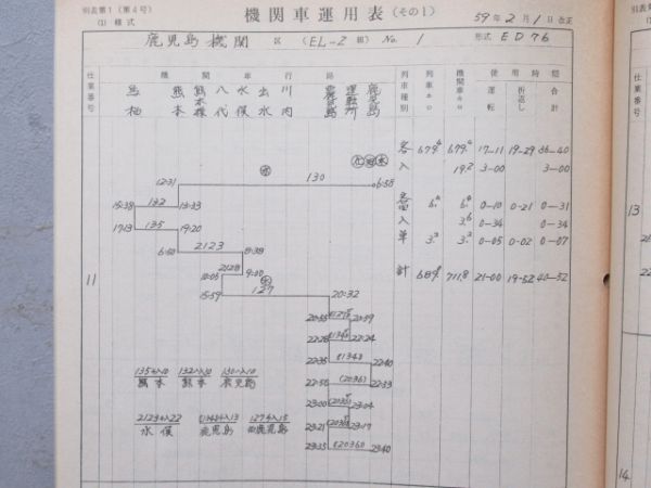 機関車運用表(EL・DL)