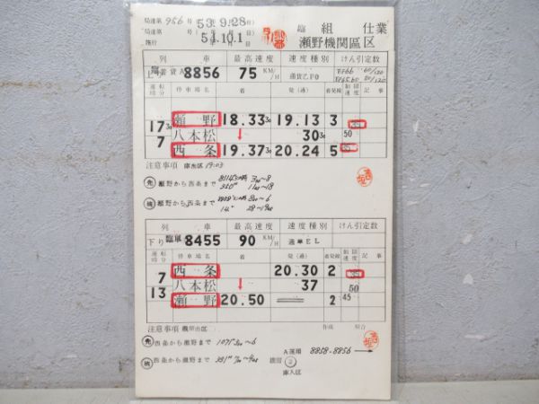 瀬野機関區