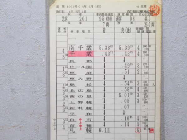 苗穂運転所 4仕業 (急行はまなす入り)