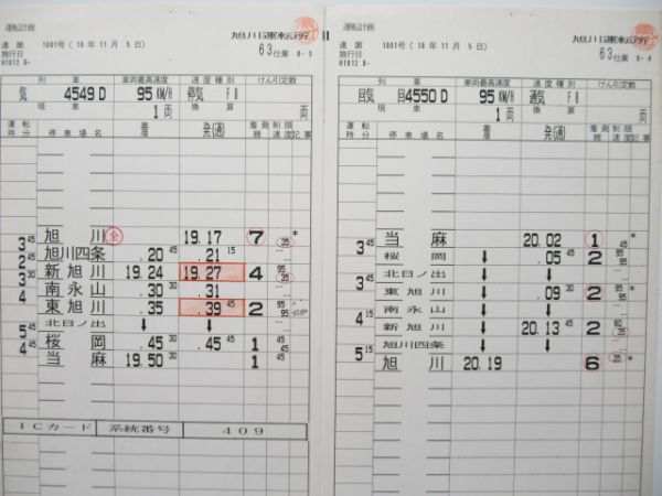 旭川運転所 63仕業 8枚組揃い