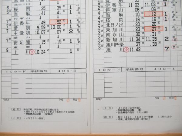 旭川運転所 63仕業 8枚組揃い