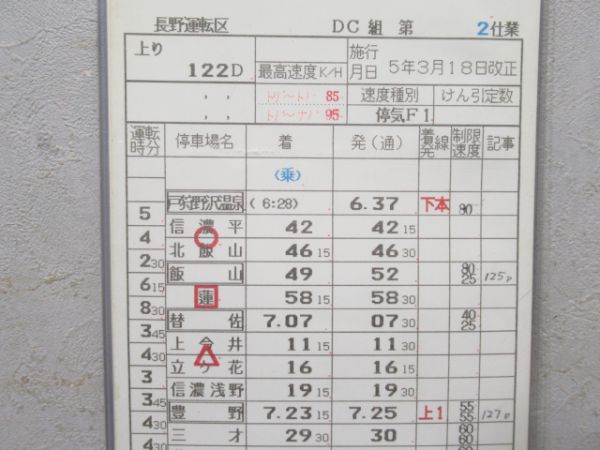 長野運転区 2仕業 揃い (飯山線・通票表示入り)