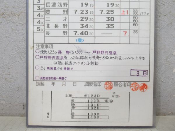 長野運転区 2仕業 揃い (飯山線・通票表示入り)